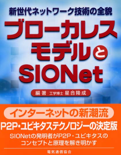 sionet